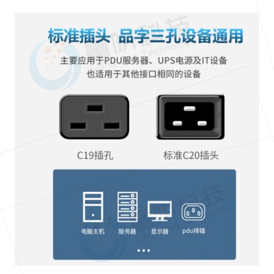 GB C19 to C20 Power Cord