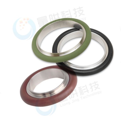 KF Centering Ring
